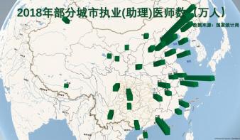 基于多种图形化技术的动态数据可视化服务