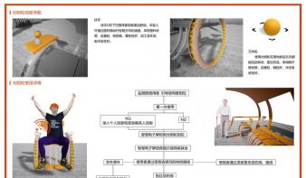 为人民而设计---残障与老龄群体户外可折叠智能助力车设计