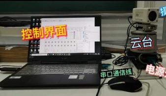 多运动目标实时感知跟踪视频监控系统