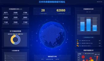 基于Selenium自动化网络爬虫的兰州市房价可视化分析