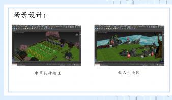 《杏林成长录》