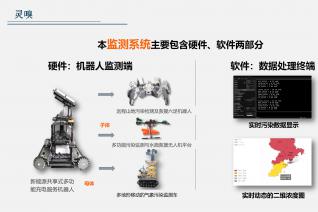 “灵嗅”一种全方位协同式大气污染监测系统