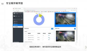 智能智慧一站式矿山安全生产监测平台