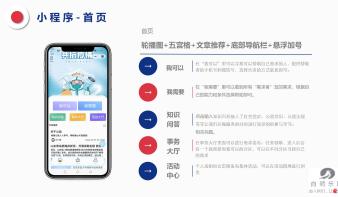 白鸽乐助