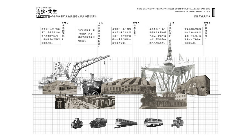 工业拾遗 · 连接共生——长春中车轨道车辆有限公司工业景观遗址修复与更新设计