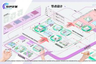 SIP计划————粒子群视域优化下的耕读游学营地体验设计