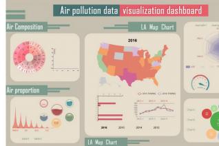 colorful matter in the  air