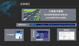 楼宇数字孪生三维可视化通用管理平台