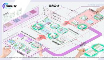 SIP计划————粒子群视域优化下的耕读游学营地体验设计