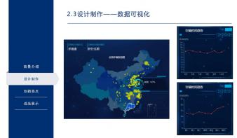 欺诈大数据分析与智慧反诈