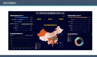 甲乙类传染性疾病数据可视化分析