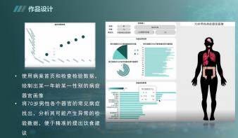 基于EMR的沉浸式健康画像