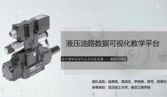 液压油路数据可视化教学平台