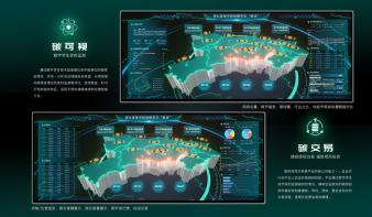 碳中和的数字化脉动-湖北省化石能源双碳排放量追溯与减排