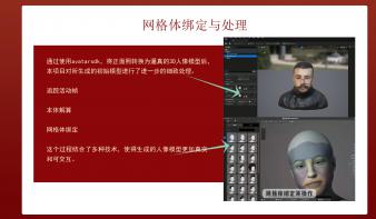 薪火相传--基于数字人技术的历史伟人形象数字化还原与红色文化传播应用