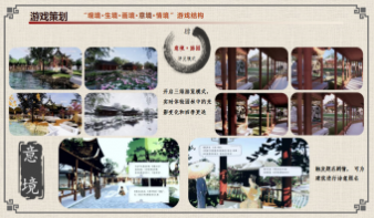 交互式虚拟仿真漫游赋能建筑遗产