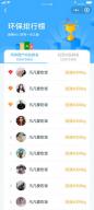 智慧社区环保投递系统