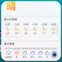 Atom Weather