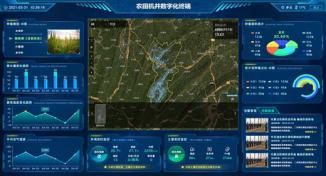 慧农科技—基于物联网的智慧农田监测系统