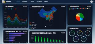 反诈指挥所 ——电诈资源库与反诈宣传推荐系统