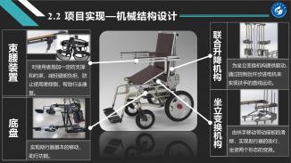 多功能康复助行器