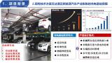 基于导轨移动的柔性臂自对接智能充电机器人
