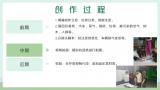 《节能减排，爱护环境》