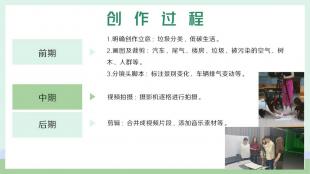 《节能减排，爱护环境》