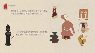 复活博物馆