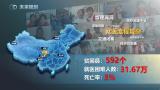 云医智能——数字孪生医疗服务数据可视化管理平台