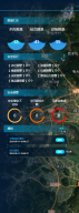 水库智能管家