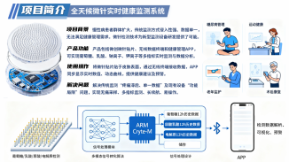 针测护康——全天候微针实时健康监测系统